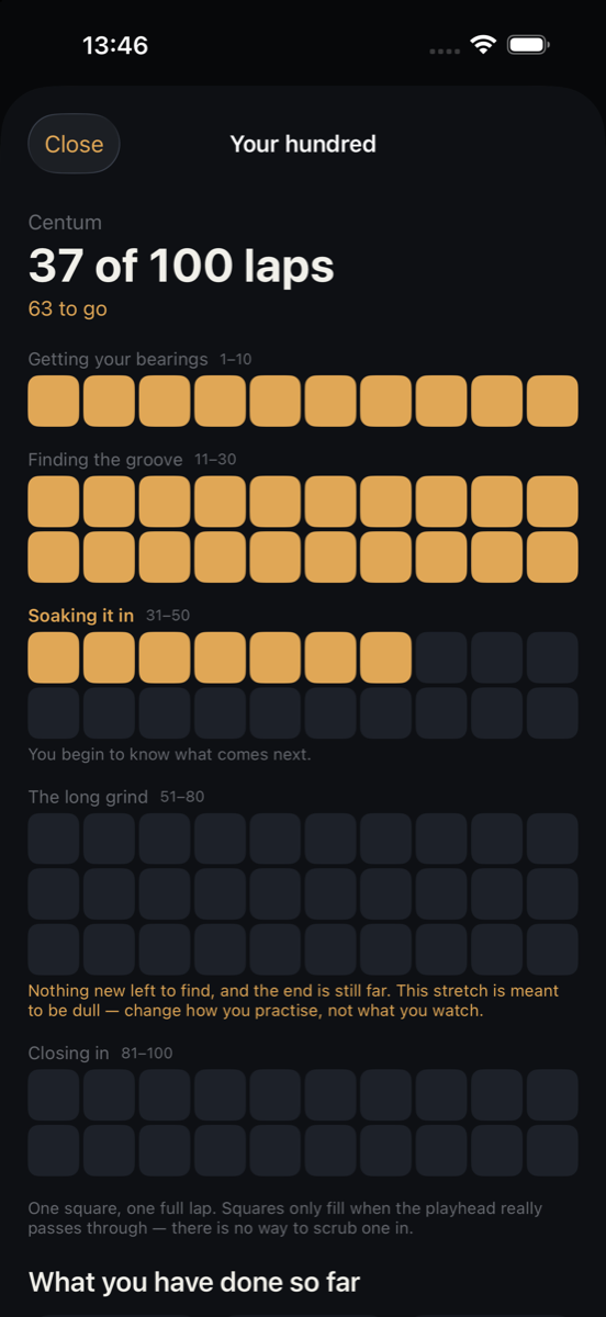 Centum progress chart: a hundred squares grouped into five stages, filling in as laps are completed.